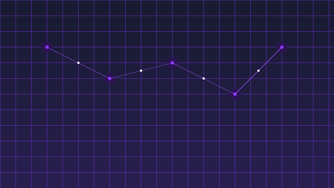 How to Build a Digital Sales Pipeline That Runs While You Sleep