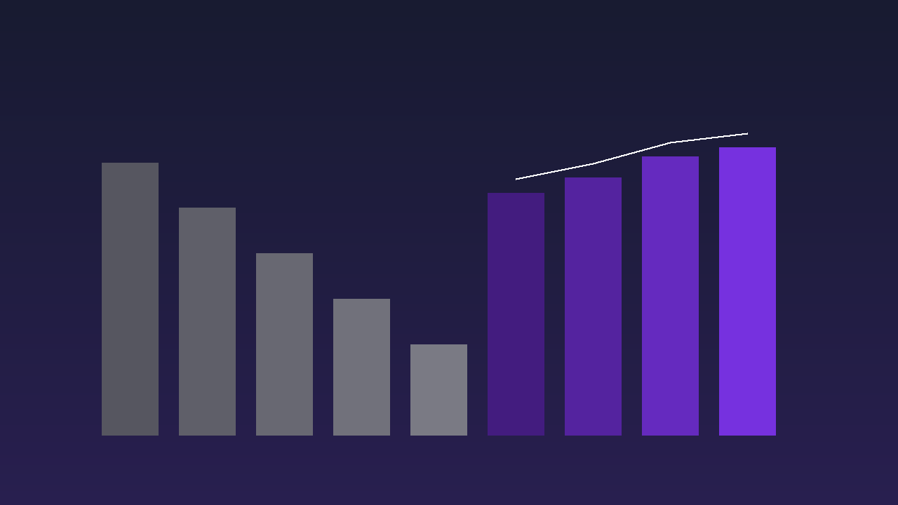 The Hidden Cost of Trade Show Dependency: A Wake-Up Call for Manufacturers