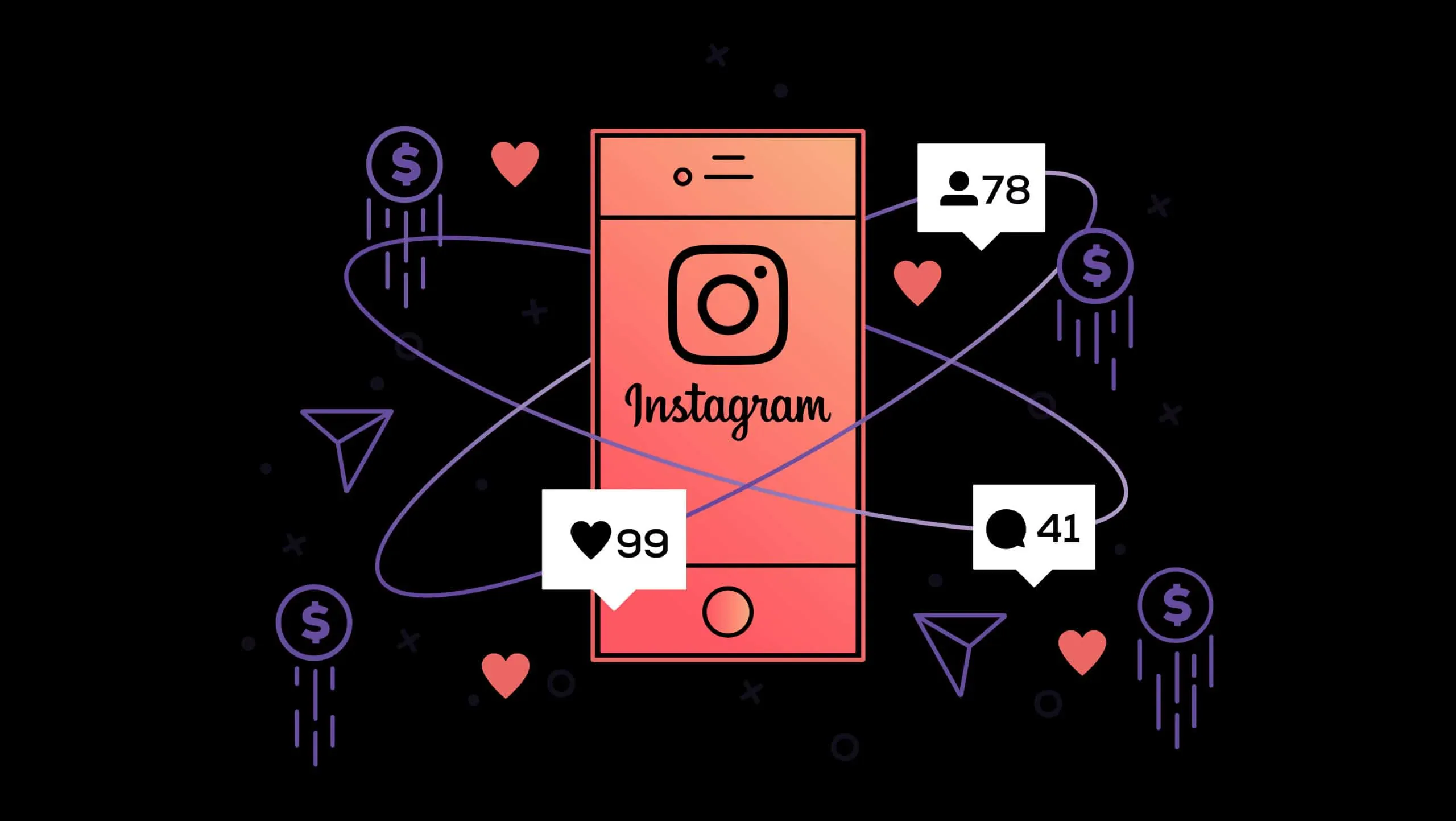 How to Gain More Followers and Grow Your Brand on Instagram