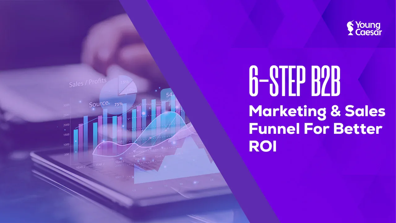 6-Step B2B Marketing Funnel